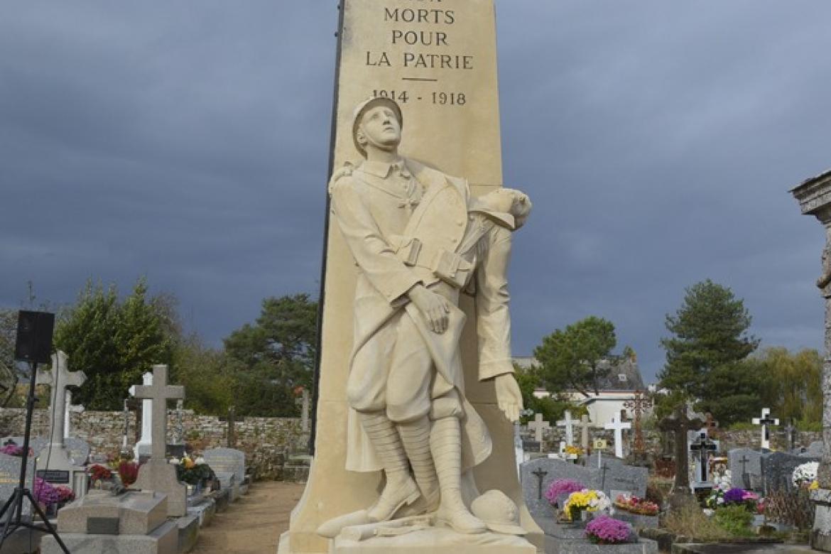 Décès et Cimetières