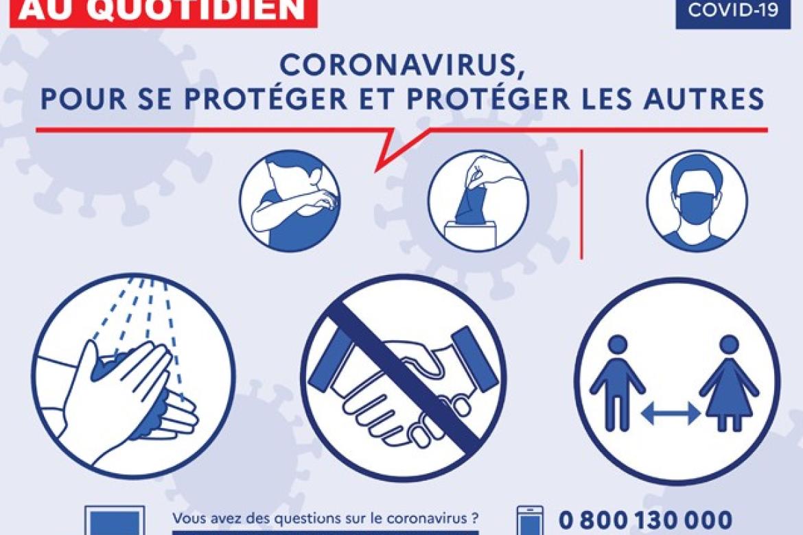 Au quotidien : Protégez-vous et protégez les autres 
