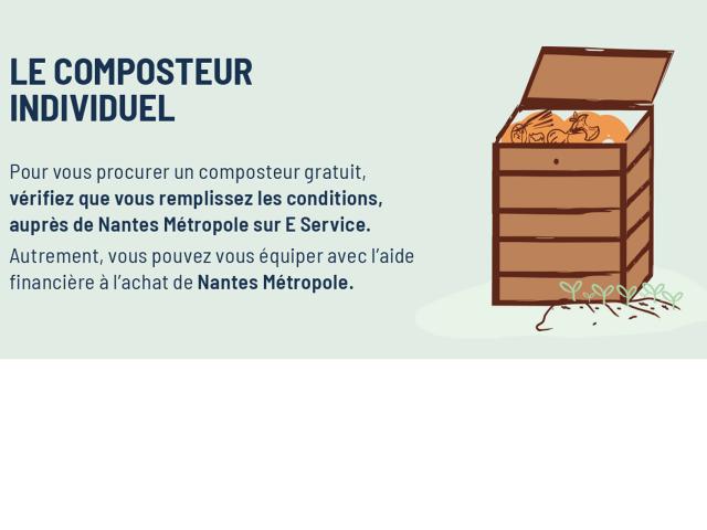 COMPOSTEUR INDIVIDUEL